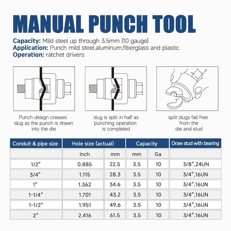 ZUVER Manual Ratchet Knockout Hole Punch Driver Kits with 6 Dies 1/2”, 3/4”, 1”, 1-1/4”, 1-1/2”, 2” Mental Punch Tools KO Tool Set Electrical Conduit Hole Cutter Kit - Image 5